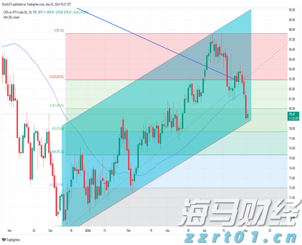 安徽深入推进“一业一查”部门联合抽查模式