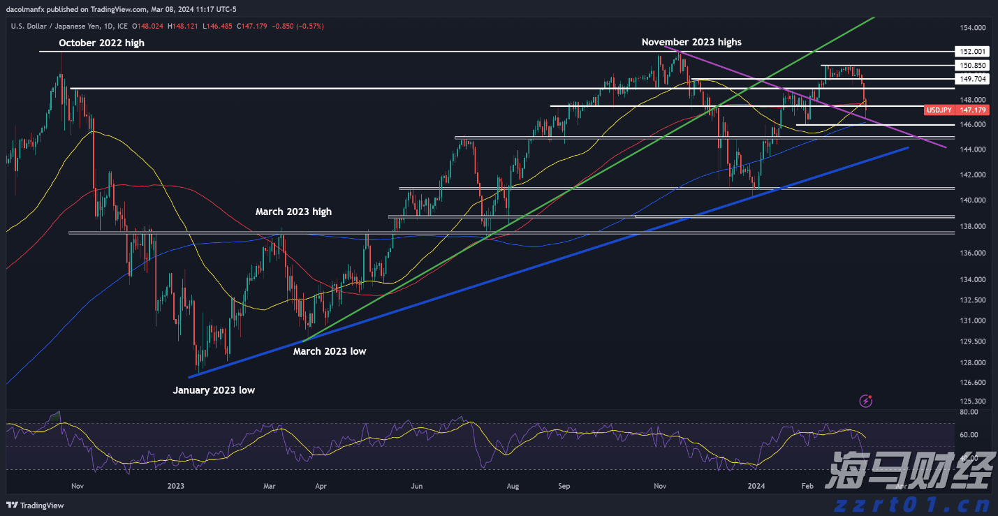 减轻长期重度失能人员家庭照护负担，珠海市拟建立长期护理保险制度