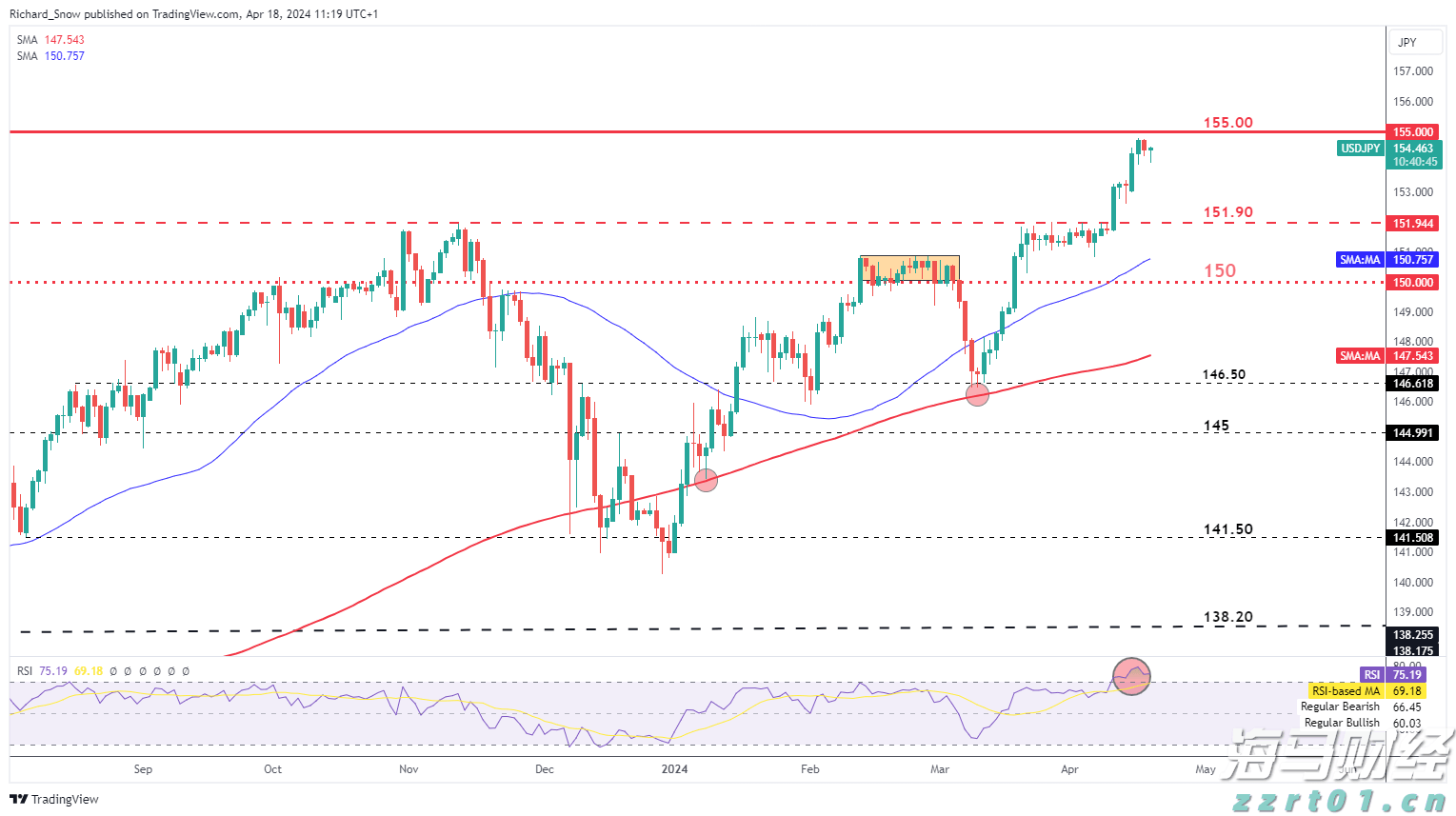 硅业分会：单晶硅片价格维持稳定 市场观望情绪浓厚