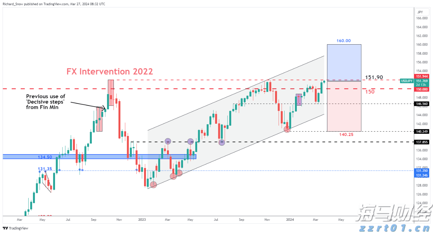 B.Riley：比特币矿商CleanSpark(CLSK.US)加速扩张 首予“买入”评级