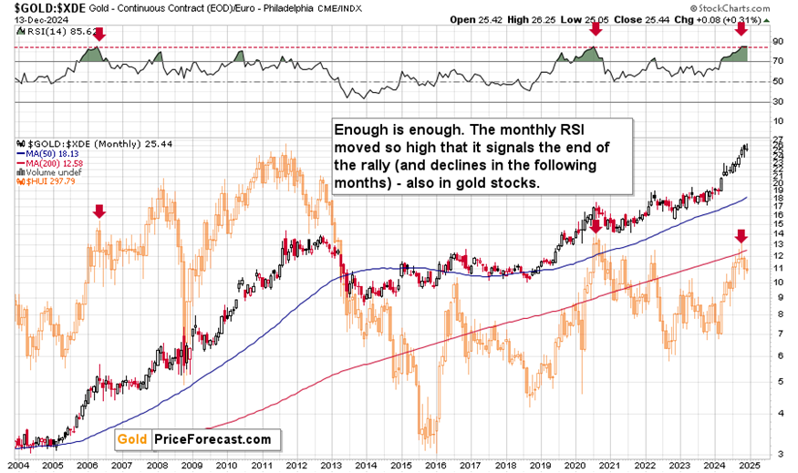 福建实施校园食品安全全链条监管打造“食安福建”新样板