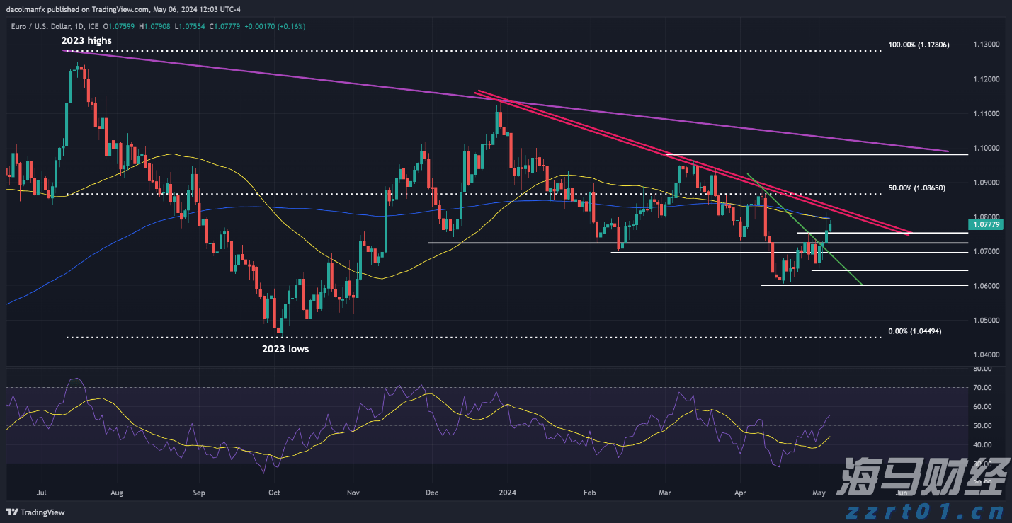 2024年全国铁路旅客发送量超43亿人次