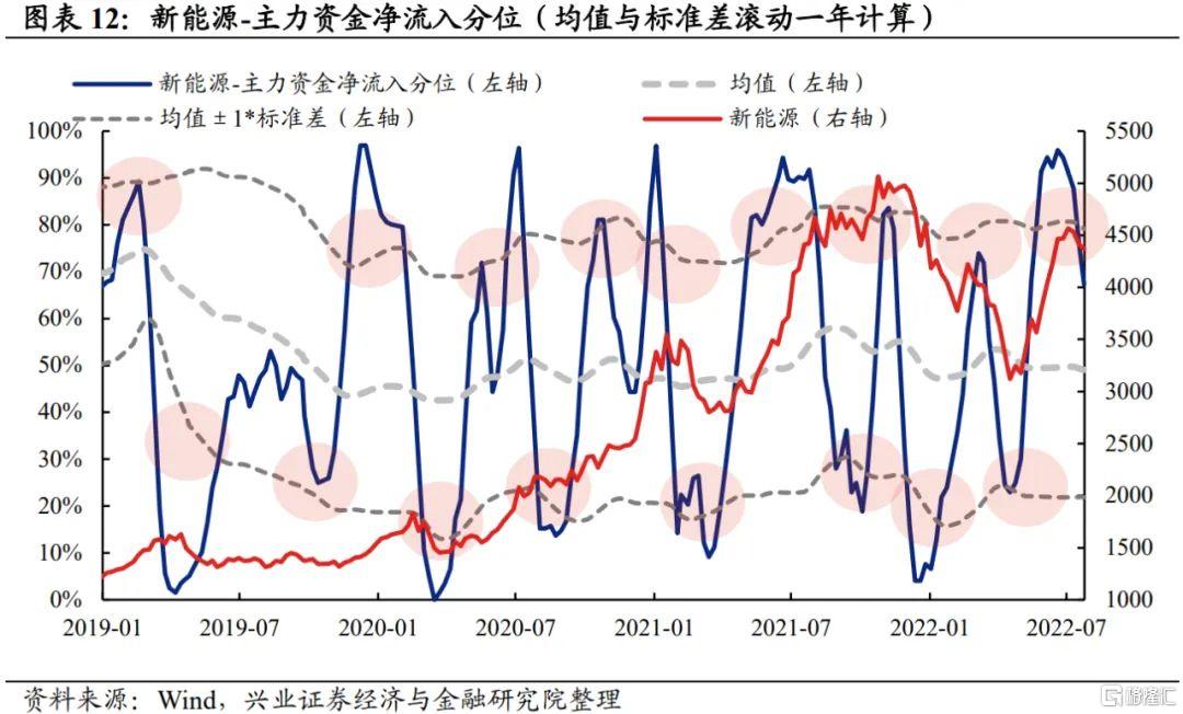 香港金管局:认可机构的存款总额在6月份上升0.9%