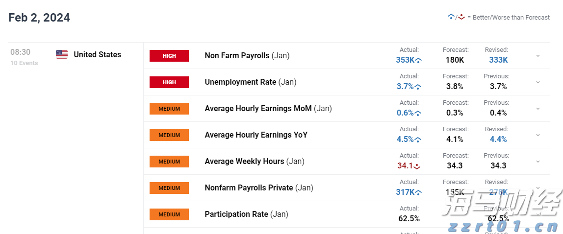 亚马逊打破独占！将向客户提供 OpenAI 模型